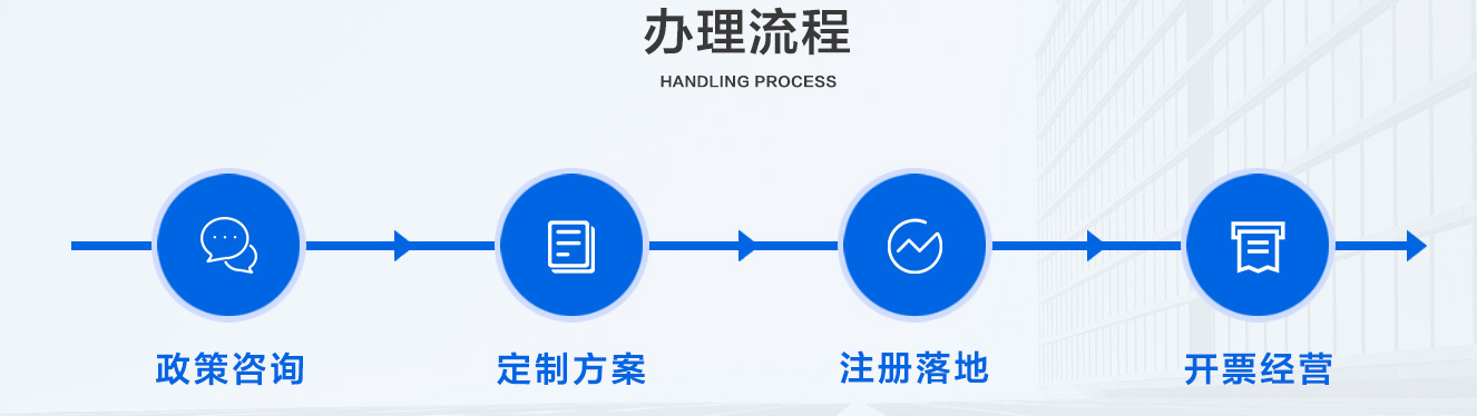 北京建筑工程資質(zhì)辦理