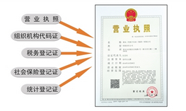 天津注冊公司呢?注冊營業執照流程