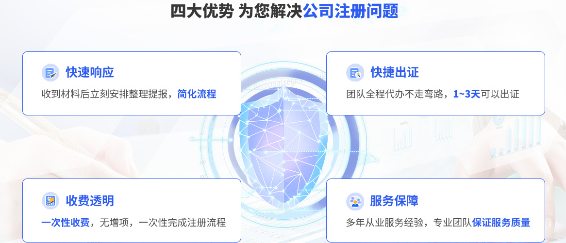 醫療機構許可證申報材料